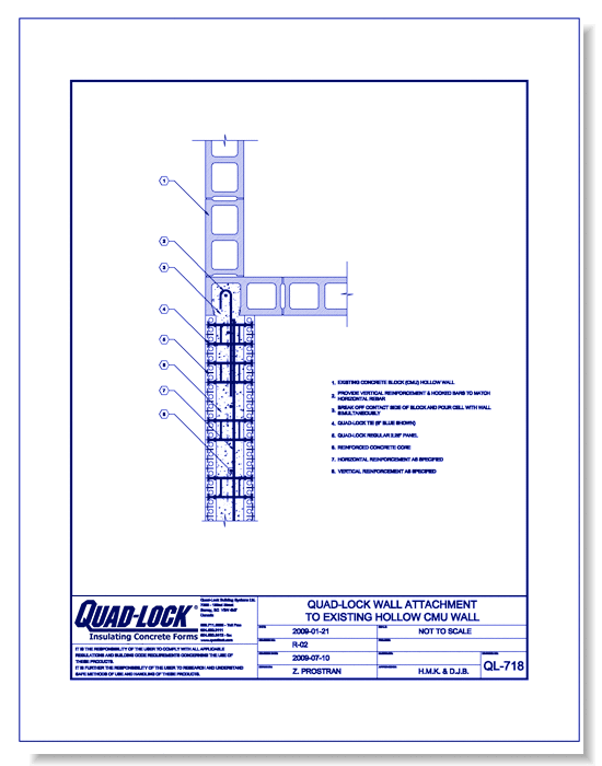 QL-718 Quad-Lock Wall Attachment to Existing Hollow CMU Wall
