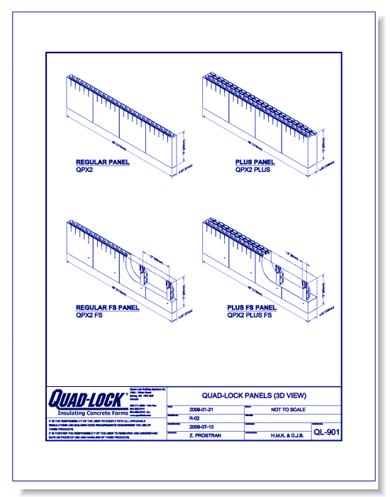 QL-901 Panels (3D View)