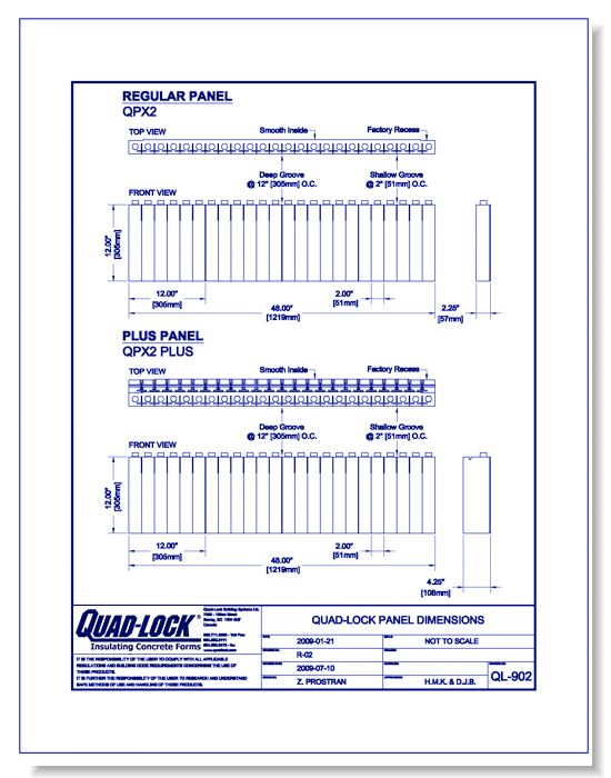 QL-902 Panels Dimensioned