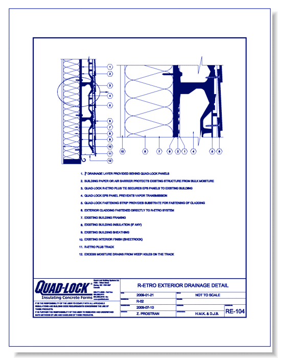 RE-104 Drainage Detail