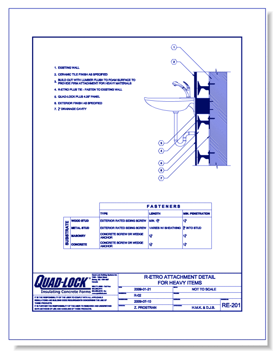 RE-201 Attachment Detail for Heavy Items