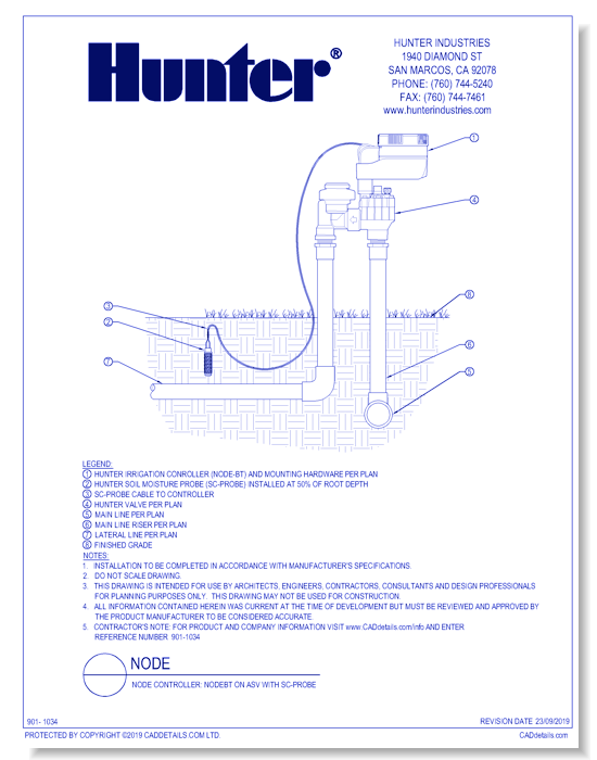 Node Controller: NODEBT on ASV with SC-Probe