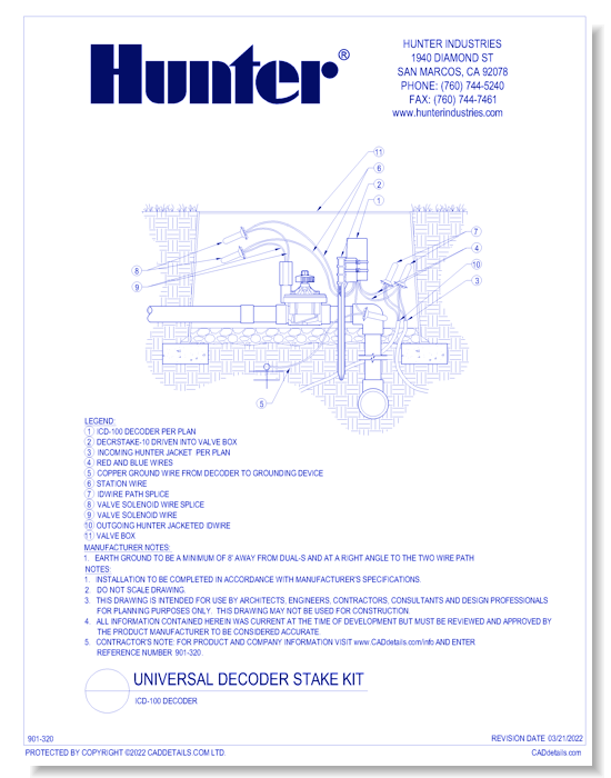 Universal Decoder Stake Kit - ICD 100 Decoder