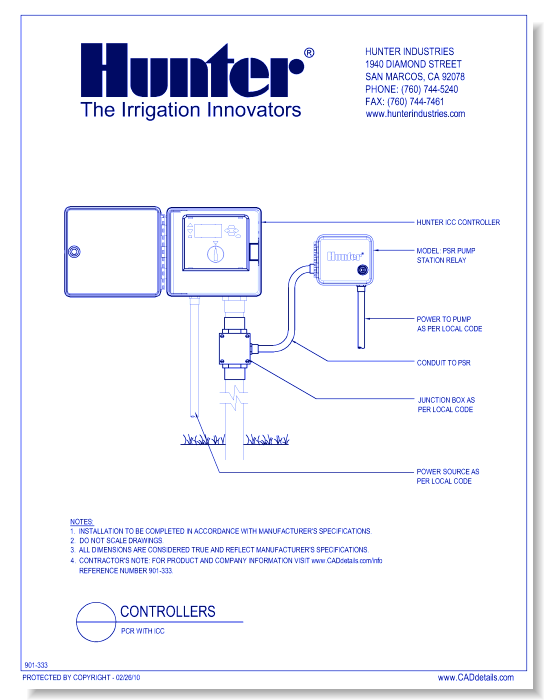 Controllers - PSR with ICC