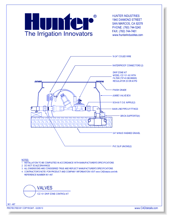 Valves - ICZ-101 Drip Zone Control Kit