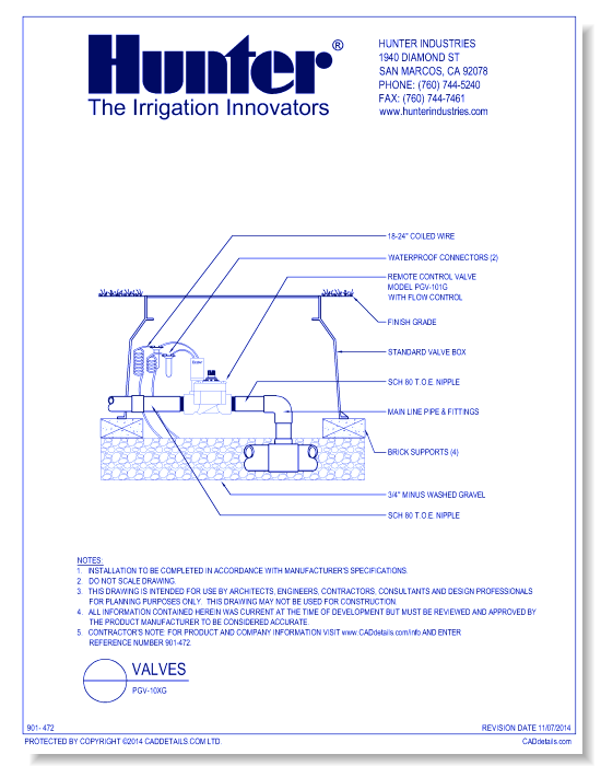 Valves - PGV-10XG