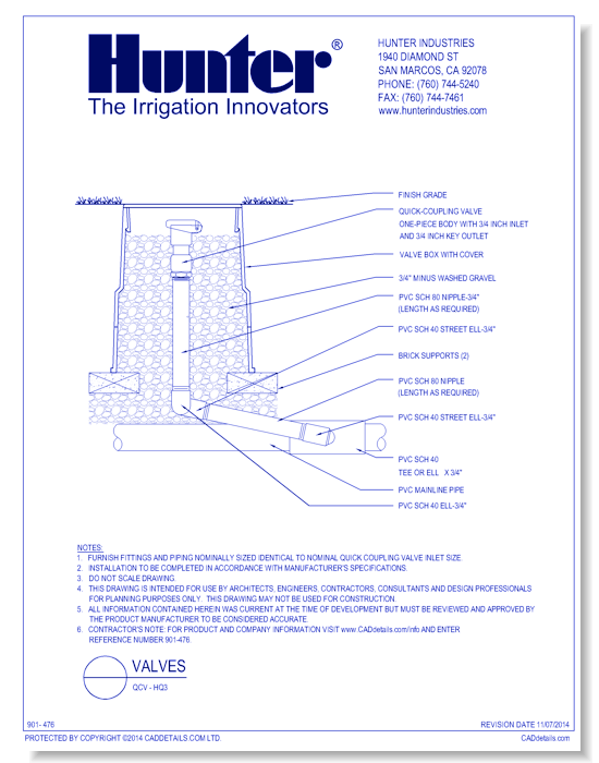 Valves - QCV - HQ3