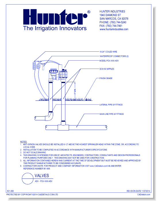 Valves - ASV - PGV-XXX-ASV