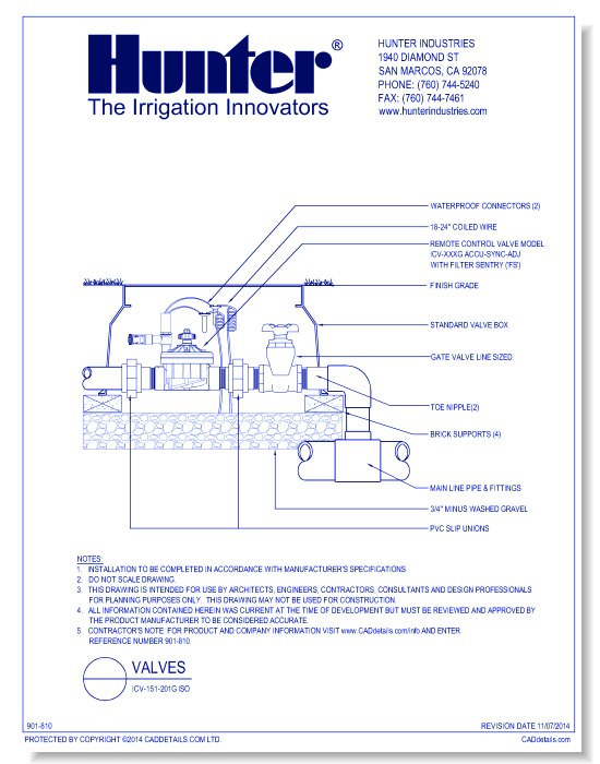 Valves - ICV-151-201G ISO