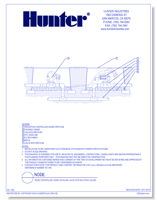 Node Controller: NODE on Inline Valve with Multiple Valves