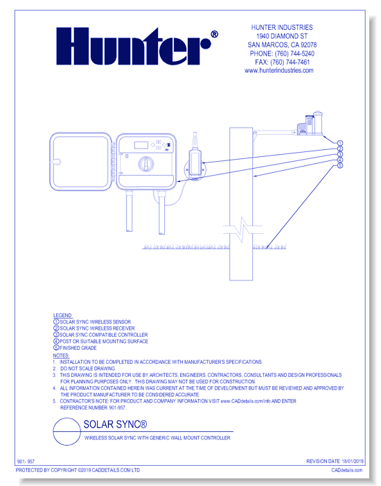 Wireless Solar Sync with Generic Wall Mount Controller