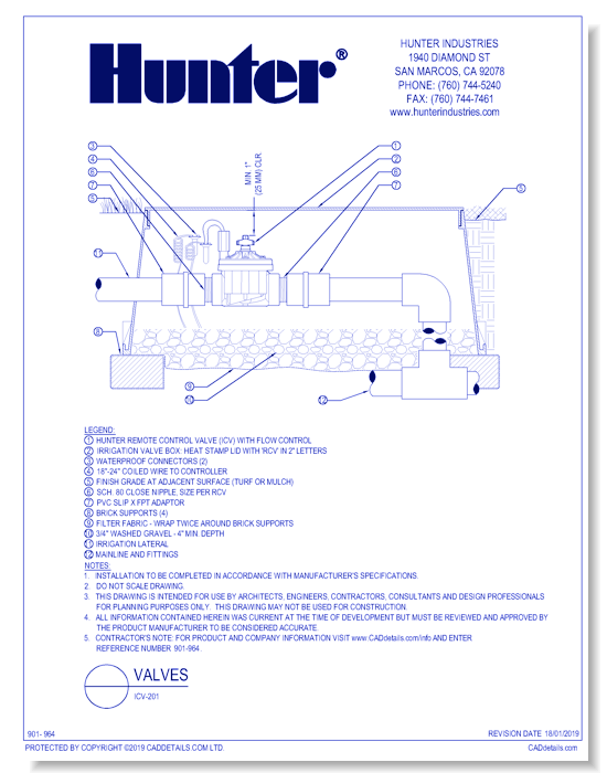 Valves - ICV-201