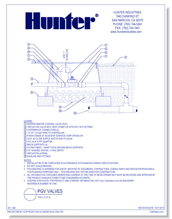 Valves - PGV-101JT-G