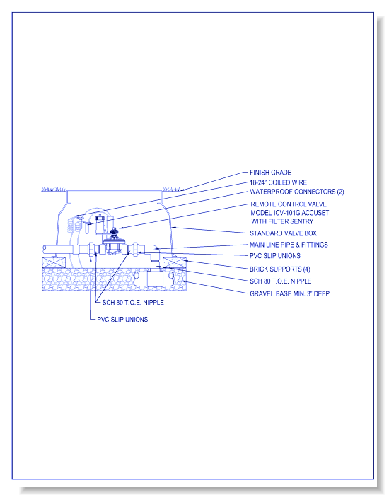 ICV-101G - ICV Valve w/ 1 Inch Globe Valve w/ Accuset, Unions & Filter Sentry