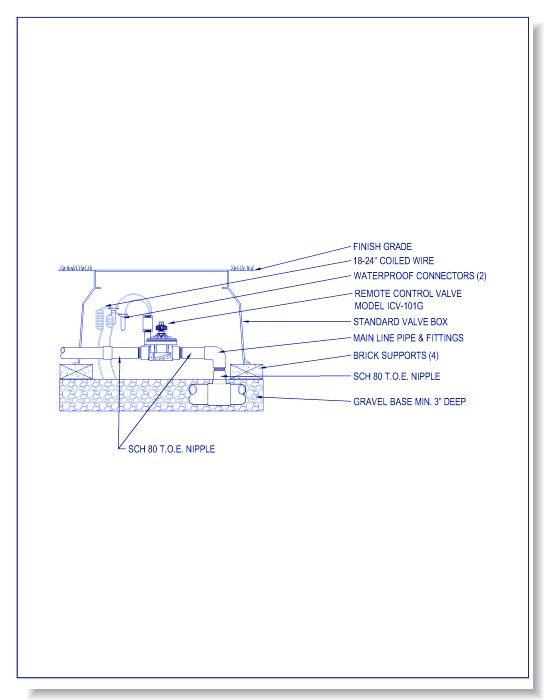 ICV-101G - ICV Valve w/ 1 Inch Globe Valve w/o Accuset, Unions & Filter Sentry