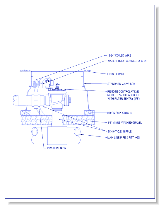 ICV-301EA - ICV Valve w/ 3 Inch Angle Valve w/ Accuset, Unions & Filter Sentry