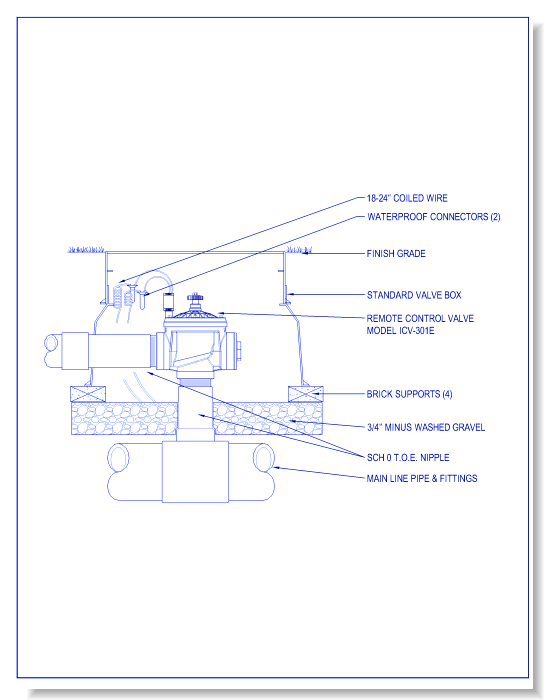 ICV-301EA - ICV Valve w/ 3 Inch Angle Valve w/o Accuset, Unions & Filter Sentry