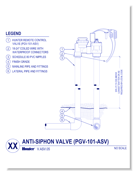 Valves - PGV-101A - PGV Valve w / 1 Inch Angle Valve w/ Flow Control