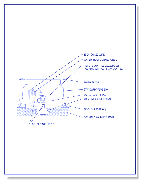 Valves - PGV-100A - PGV Valve w / 1 Inch Angle Valve w/o Flow Control