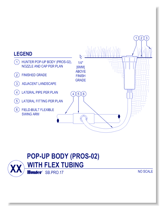 PROS-02 With Flex Tubing