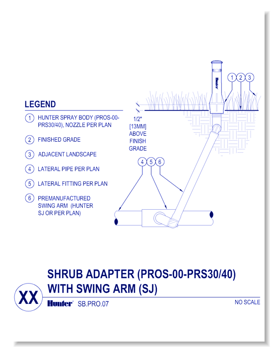 PROS-00-PRS30 PRS40 With With SJ Swing Arm