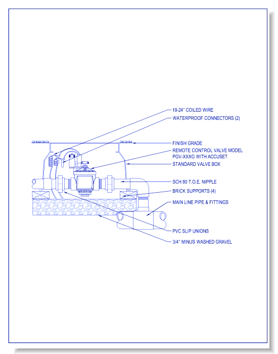 Valves - PGV-151 - 2001G - PGV Valve w / 1 1/2 - 2 Inch Globe Valve w/ Accuset & Unions