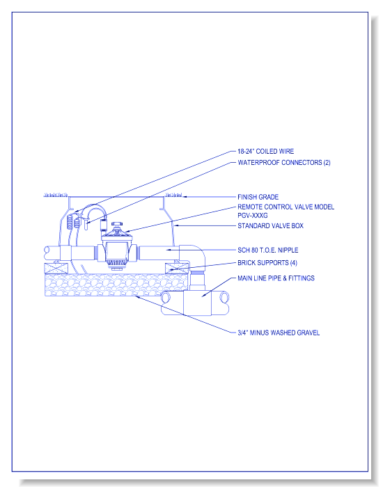 Valves - PGV-151 - 2001G - PGV Valve w / 1 1/2 - 2 Inch Globe Valve w/o Accuset & Unions