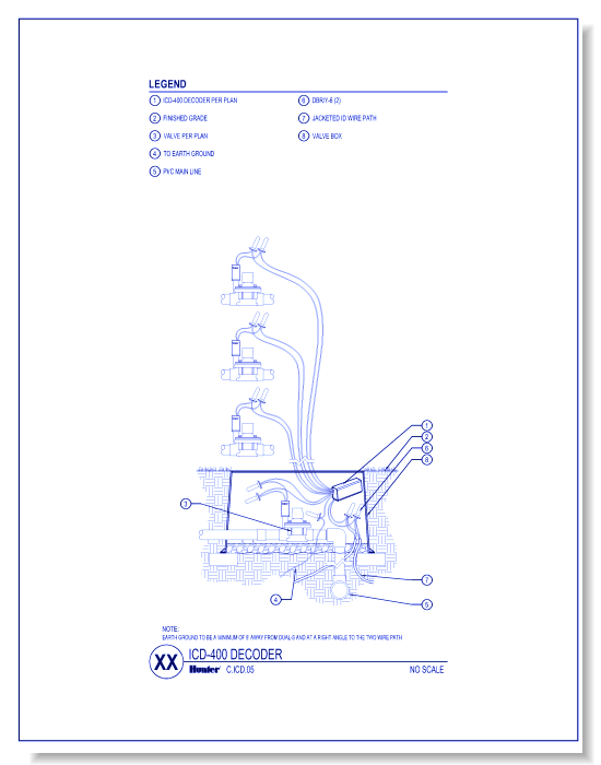 Universal Decoder Stake Kit - ICD 400 Decoder