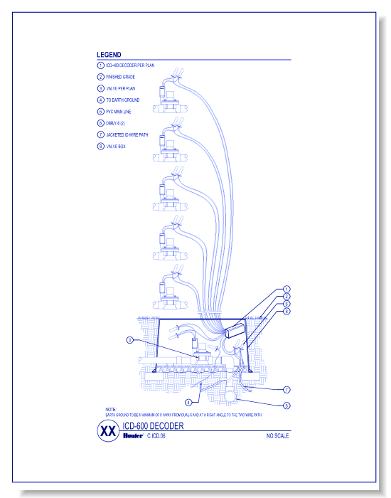 Universal Decoder Stake Kit - ICD 600 Decoder