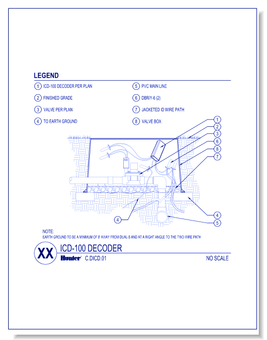 Universal Decoder Stake Kit - ICD 100 Decoder