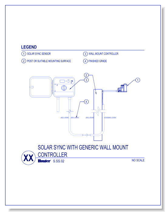Solar Sync - with PCC