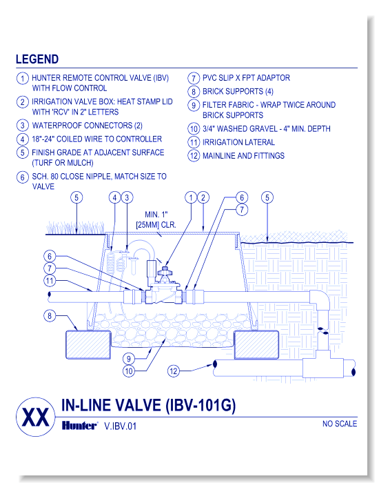 Valves - IBV-101G
