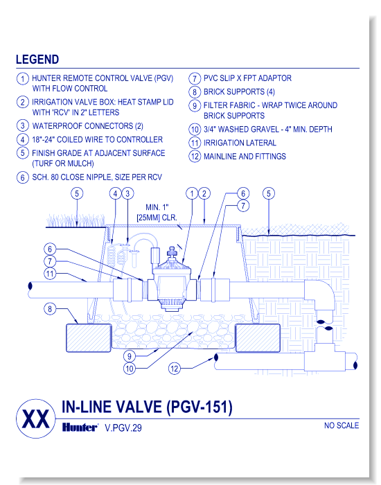 Valves - PGV-151-201G