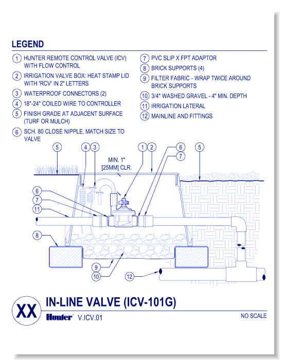 Valves - ICV-101G