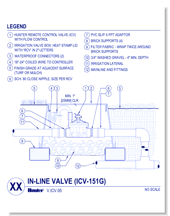 Valves - ICV-151-201G