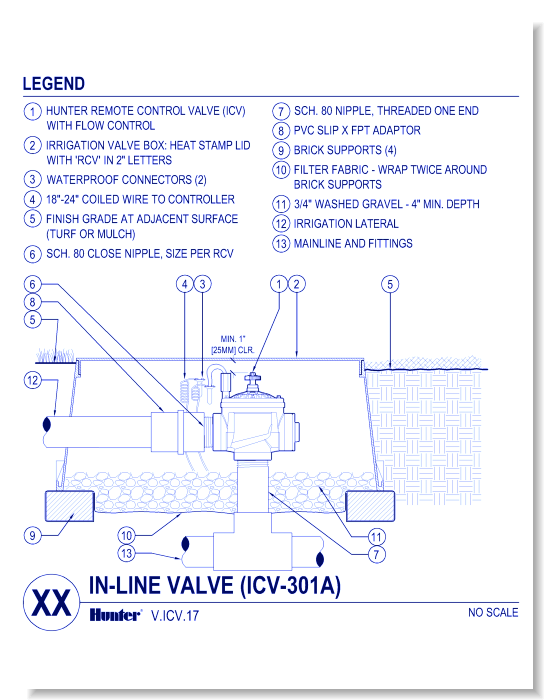 Valves - ICV-301A