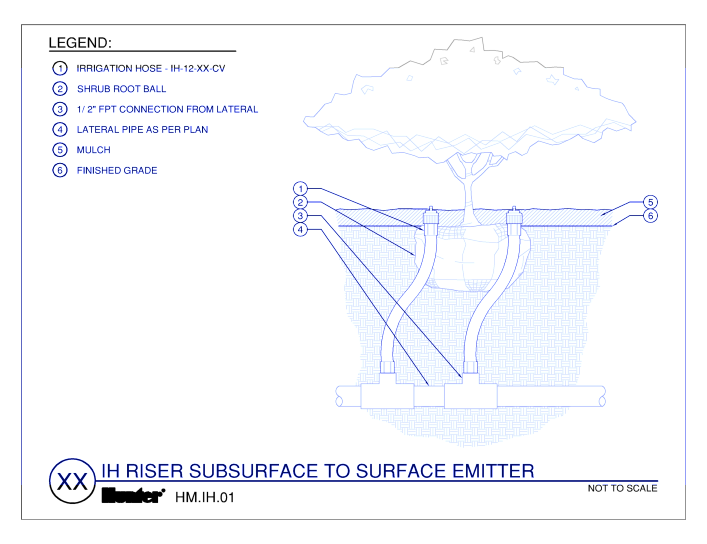 IH Riser Subsurface to Surface Emitter