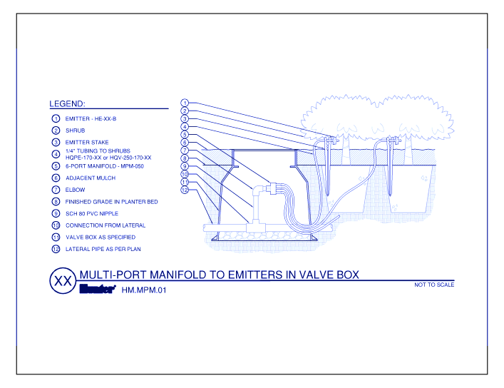 MPM to Emitters in Valve Box