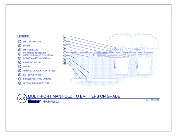 MPM to Emitters on Grade