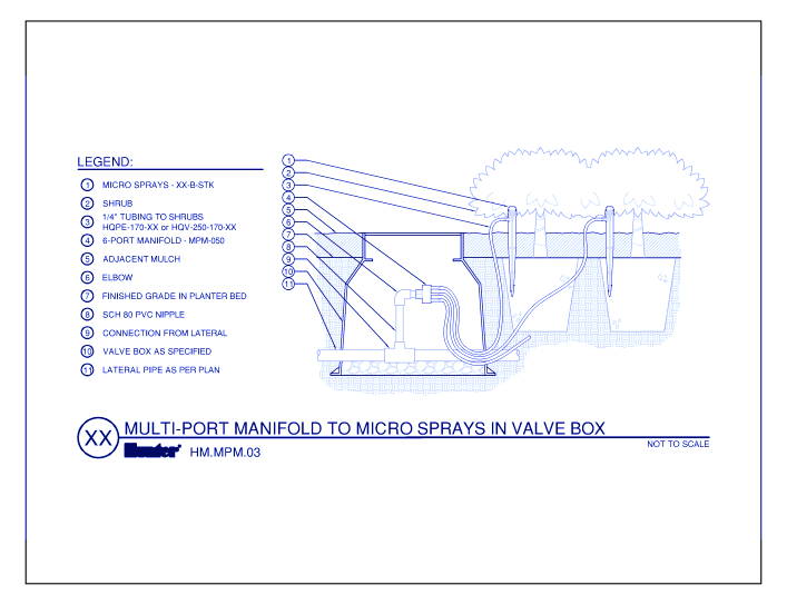 MPM to Micro Sprays in Valve Box
