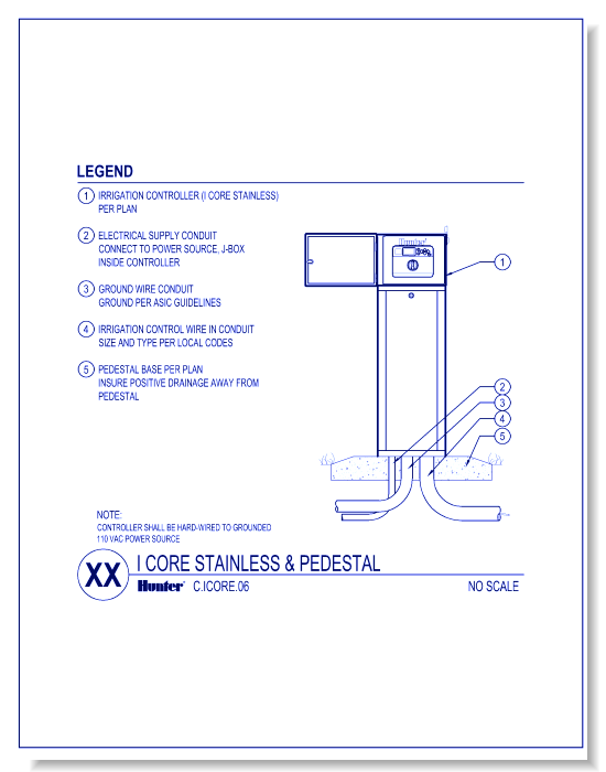 Controllers - Stainless Steel Pedestal