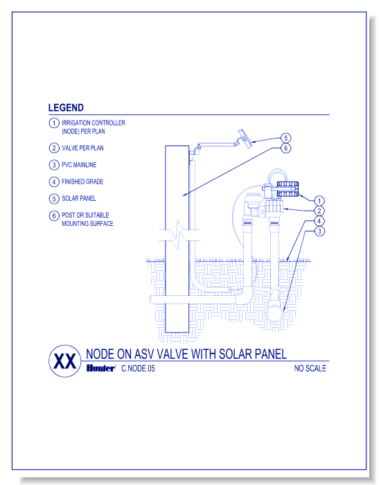 Node Controller: NODE on ASV Valve with Solar Panel