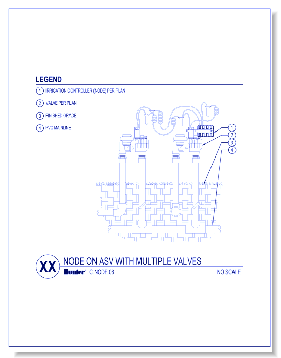 Node Controller: NODE on ASV with Multiple Valves