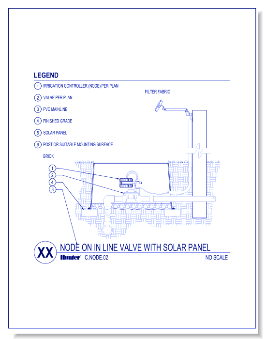 Node Controller: NODE on Inline Valve with Solar Panel