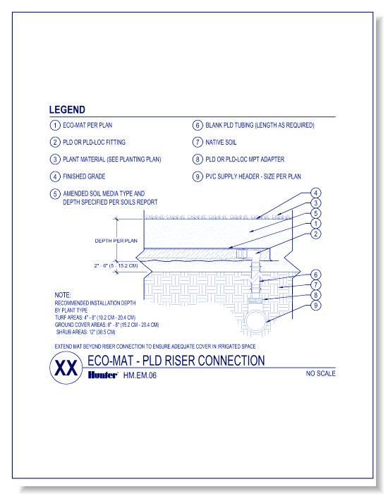 ECO-MAT HDL Riser Connection