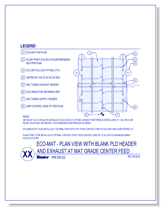ECO-MAT Plan View with Blank HDL Header and Exhaust at Mat Grade Center Feed