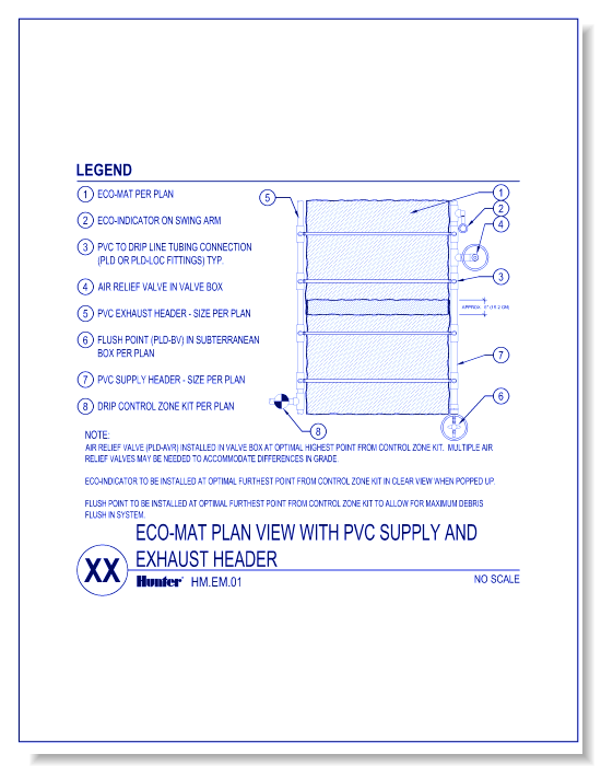 ECO-MAT Plan View with PVC Header and Exhaust