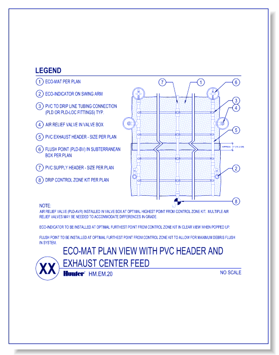 ECO-MAT Plan View with PVC Header and Exhaust Center Feed