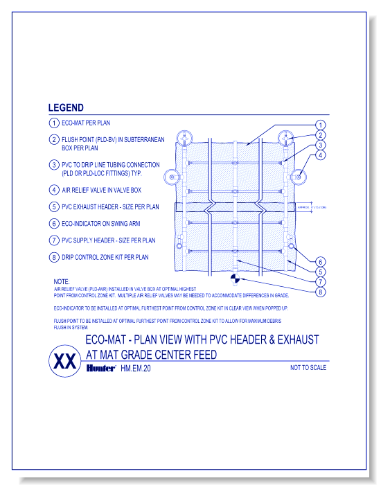 ECO-MAT PVC Header and Exhaust Center Feed