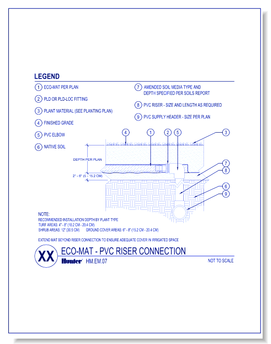 ECO-MAT PVC Riser Connection